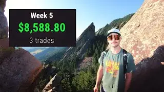 How I Made $8,588 Day Trading Futures This Week (Full Breakdown)