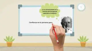FORMULACI&Oacute;N ROGERIANA EN LA TEOR&Iacute;A DE LA NO  DIRECTIVIDAD