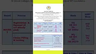 Tamil Nadu NEET UG 2025 Round 3 Counselling Schedule Released &ndash; Key Dates & Eligibility