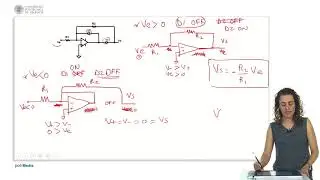 Non linear application of the OA: Rectifiers |  | UPV