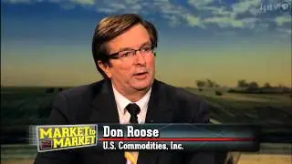 Ask the Analysts: How can someone get started in commodity trading?