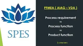 Process requirement VS Process function VS Product function