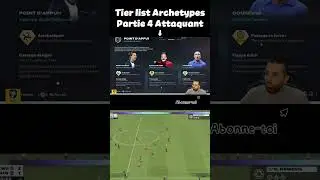 TIER LIST of PRO CLUB ARCHETYPES 🔥 | Which is the BEST? Part 4: Striker #eafc26