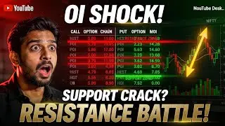 how to read Option chain for trading | how to read OI Data for trading