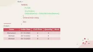 Row context, Filter context, Context transition - Power BI [Arabic - عربي]