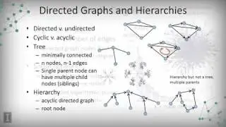 DATA MINING   1 Data Visualization   3 1 1  Graphs and Networks