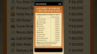 🔥 No Degree? No problem! These Job Pay Big In 2025 ! # short # viral # video #