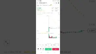2024 Price Prediction of STRK Token  #shortsfeed #shorts #strkcoin