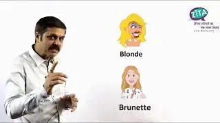 Spoken English Class 16 | How to describe a Person in English- Part 2| Describing a personality