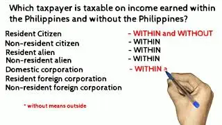The General Rules in Income Taxation | Glen Ramos