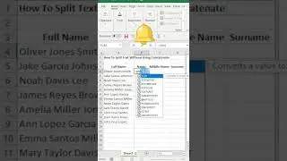 How To Separate or Split Cell Or Word Using TextSplit Function In Excel #Shorts