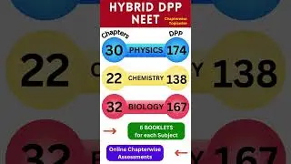 Hybrid NEET DPP 2024 #shorts