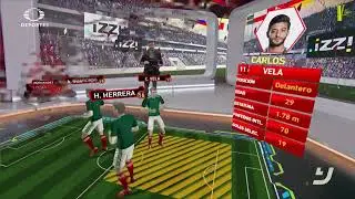 Televisa FIFA World Cup Coverage | WASP3D eSports Connect Solution