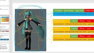 DirectX  12 프로그래밍 소개
