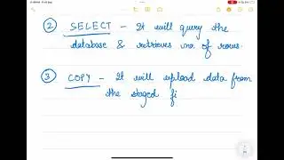 Snowpro Core Exam important question