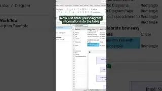 How to create a development workflow diagram easily in Excel. 🤯 #excel #sheetcast #turbodiagramd