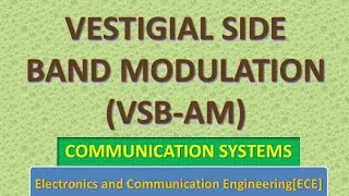 Vestigial side band modulation (VSB-AM)