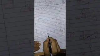 Bischler Napieralski reaction & mechanism