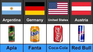 Soft Drinks Brands by Country of origin | Soda of different countries