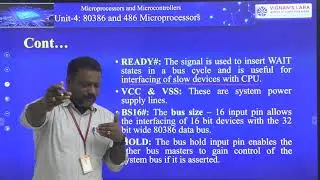 Pin Configuration of 80386