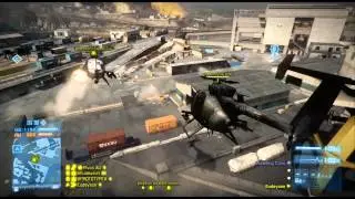 Fun On Noshar