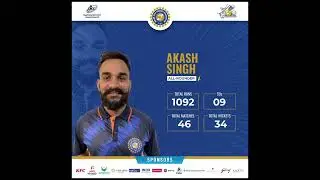 #Houseofhost #IndiaDeaf #Deafcricket #deafsports #Deaflife #deafshow #deafsmart #Deafgood