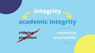 Use-Integrity