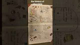 the history of chocolate #art #artdrawing #drawing #food #journal