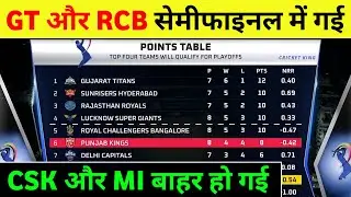 IPL Points Table 2022 | Which 4 Teams Will Qualify in IPL 2022 | IPL Points Table Prediction 2022