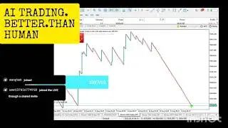 BOOM AND CRASH  AI TRADING - THE BEST SPIKE DETECTOR 
