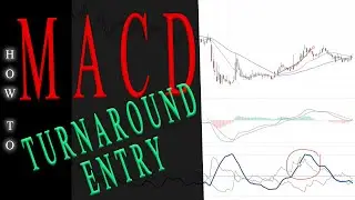 Using MACD to Buy a Turnaround