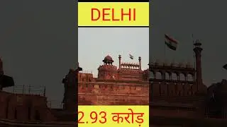 Top 5 Post Populated Cities #mostpopulated #shorts