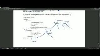 XML code and draw the corresponding XML tree structure.