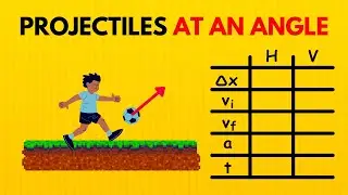 How to Solve Projectiles at an Angle Problems