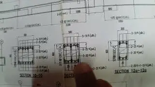 How to read beam and slab reinforcement details from drawing/ in a simple way