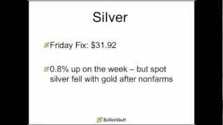 Gold Passes 2 Bearish Milestones -- Gold Market review by BullionVault
