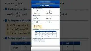 Trigonometry Exam Tips: What You NEED To Know For 2026