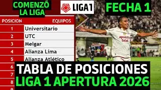 TABLA DE POSICIONES LIGA 1 PERU 2026 APERTURA FECHA 1 / UNIVERSITARIO 2-0 ADT TARMA
