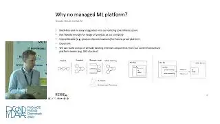 Building a Self-Hosted MLOps Platform with Kubernetes
