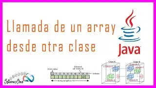 Llamada de un array desde otra clase JAVA