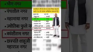 PDA Nayak Akhilesh Yadav ne badla tha Kanshiram ji ke naam par bana jila. #bsp #mayawatiji #jaibhim