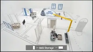 Samsung allshare