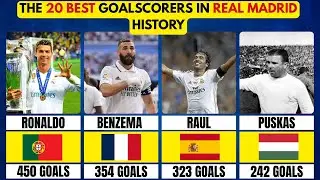 THE 20 BEST GOALSCORERS IN REAL MADRID HISTORY