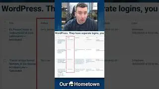 Author Profiles Webinar Highlight: Authors v Bylines | OHT Webinar Replay