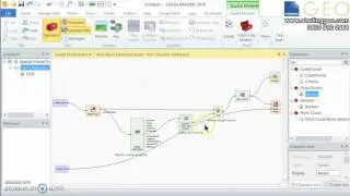 Two Minute Tip | Using the Iterator Operator in Spatial Modeler