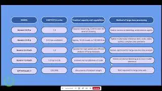 Google AI Studio 1/9 &mdash; Супер-контекст: освоение рабочих процессов с файлами