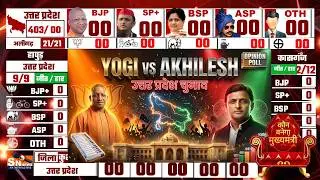 Uttar Pradesh Assembly Election 2027 🔥 | Opinion Poll of 403 Seats | Yogi vs Akhilesh BJP, SP, BSP,