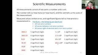 Introduction to General, Organic, and Biochemistry L1.2 Significant Figures