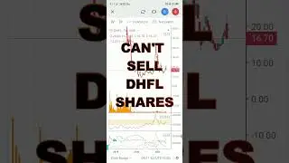 DHFL ke shares bech nahi sakte | cannot sell DHFL shares from monday | Trading stop on NSE and BSE |