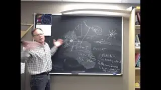 Pre main sequence evolution